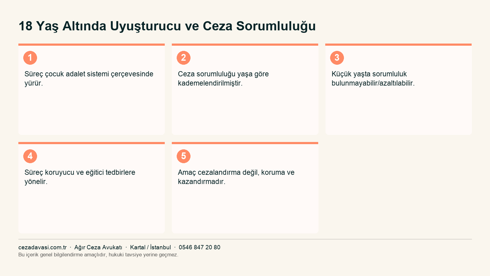 18 yaş altında uyuşturucu kullanımının değerlendirilmesi infografiği