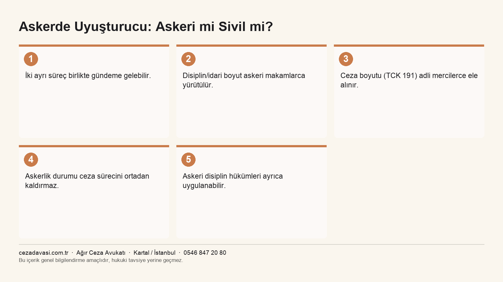 Askerlikte uyuşturucu tespitinin değerlendirilmesi infografiği