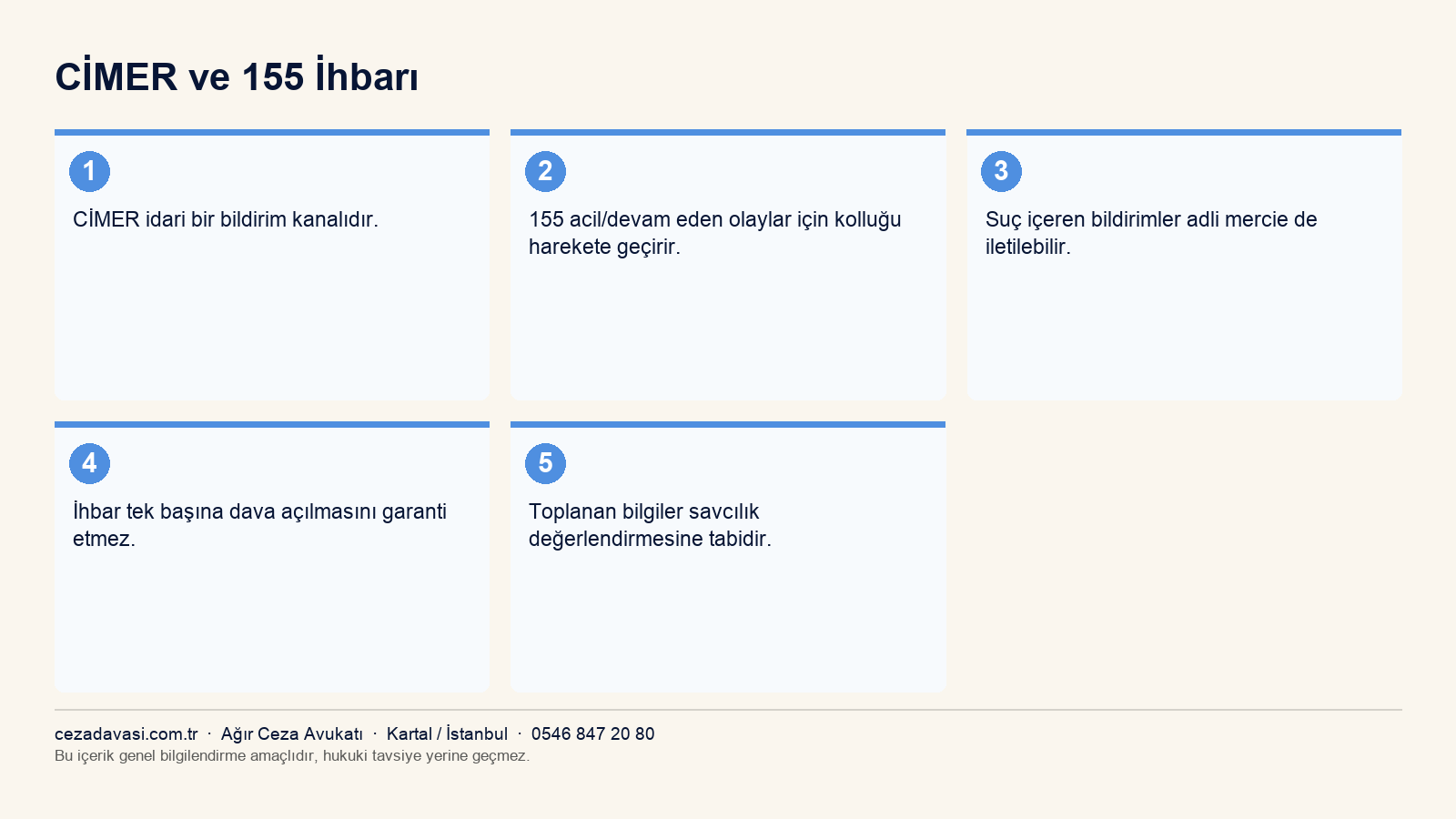 CİMER ve 155 ihbar süreçlerinin karşılaştırılması infografiği