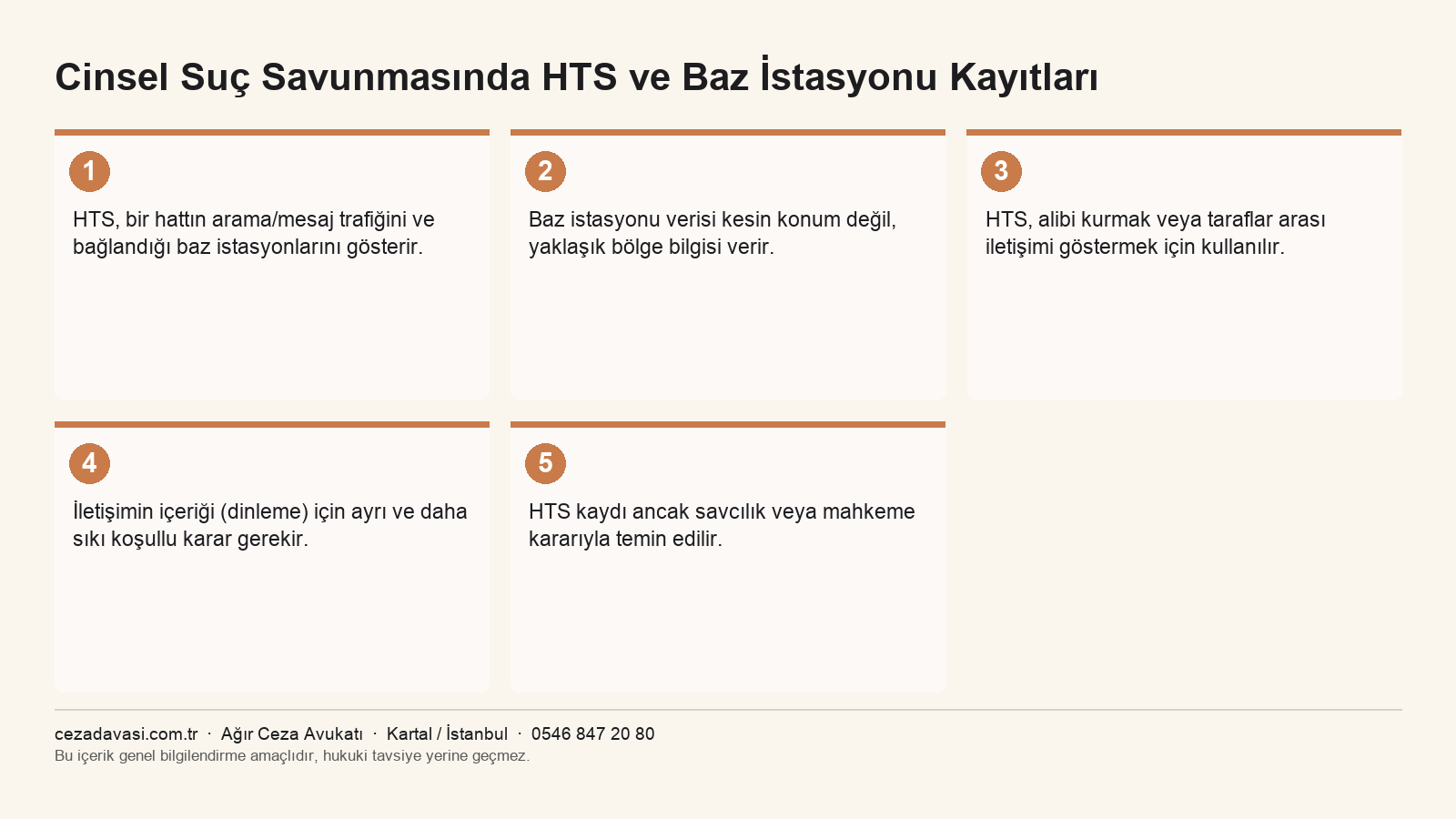 HTS ve baz istasyonu kaydının delil değeri infografiği