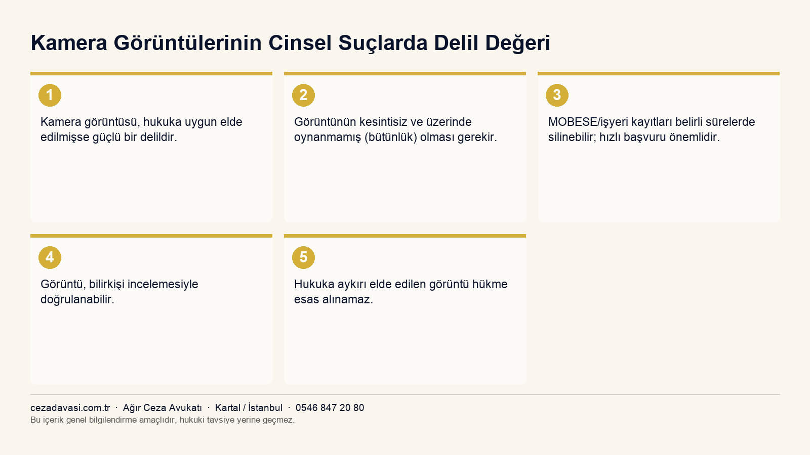 Kamera görüntülerinin delil olma koşulları infografiği
