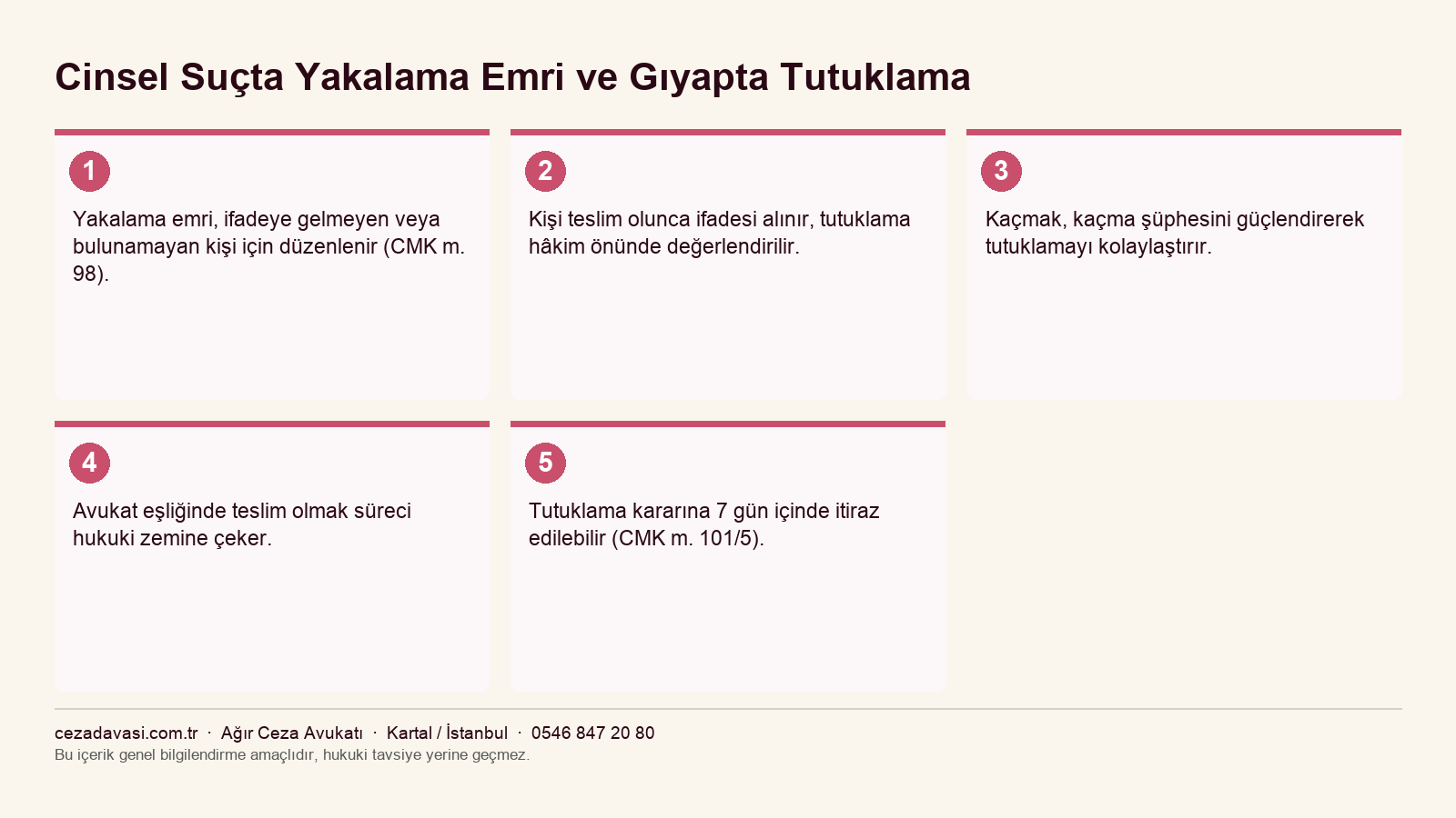 Yakalama emri ve gıyapta tutuklamada izlenecek yol infografiği