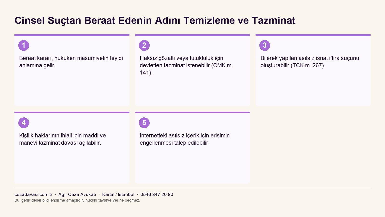Beraat sonrası tazminat ve itibarın korunması yollarını gösteren infografik