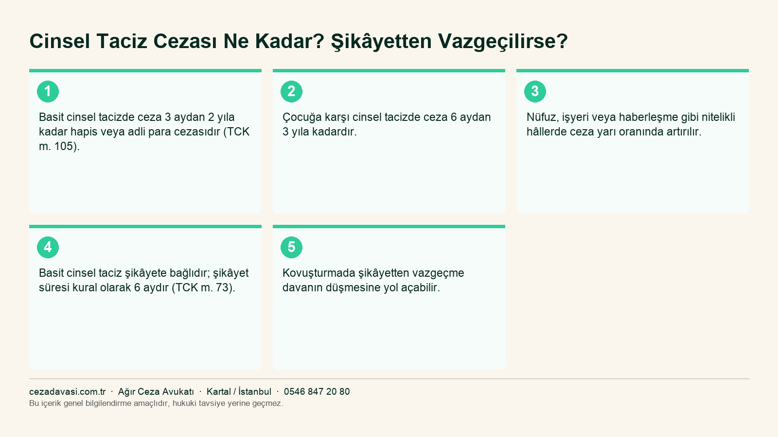 Cinsel taciz cezası, nitelikli hâller ve şikâyet süresini gösteren infografik