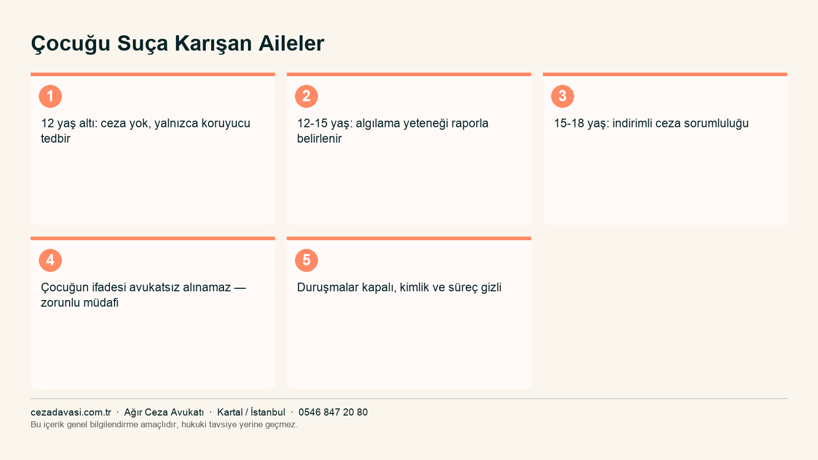 Çocuk adalet süreci infografiği