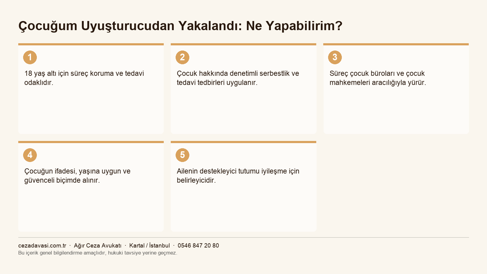 Çocuğun uyuşturucudan yakalanmasında izlenecek yol infografiği