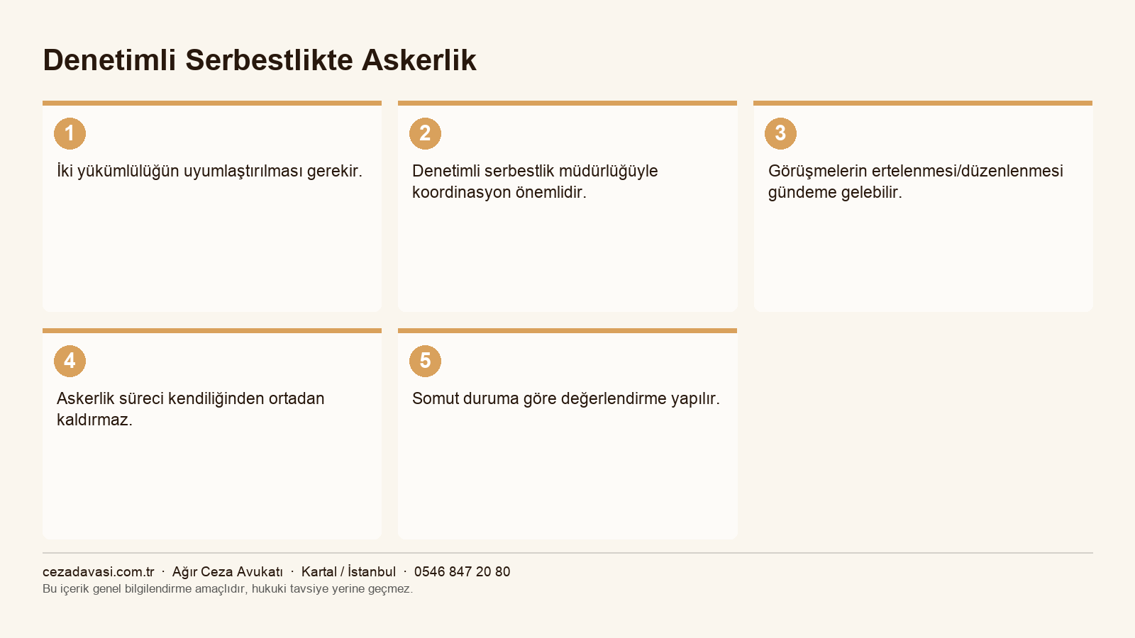 Denetimli serbestlikte askerlik hizmetinin değerlendirilmesi infografiği