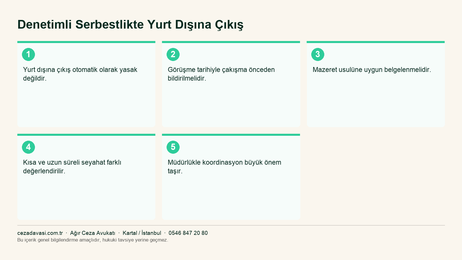 Denetimli serbestlikte yurt dışı seyahatinin değerlendirilmesi infografiği