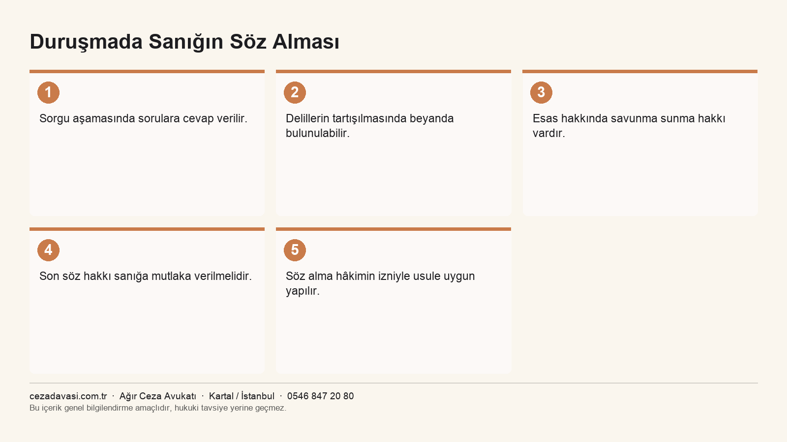 Duruşmada sanığın söz alma aşamaları infografiği
