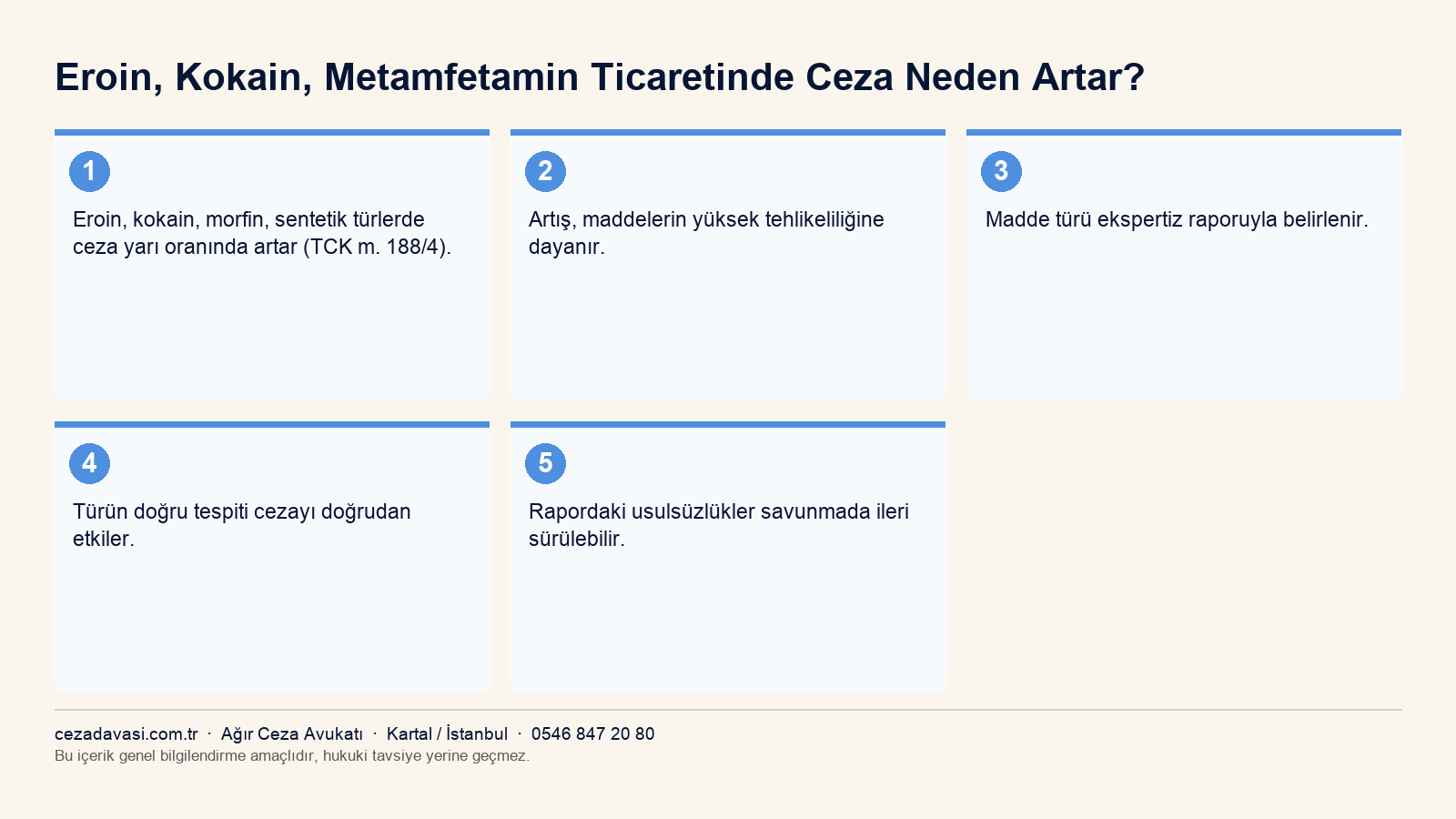 Madde türünün uyuşturucu ticareti cezasına etkisi infografiği