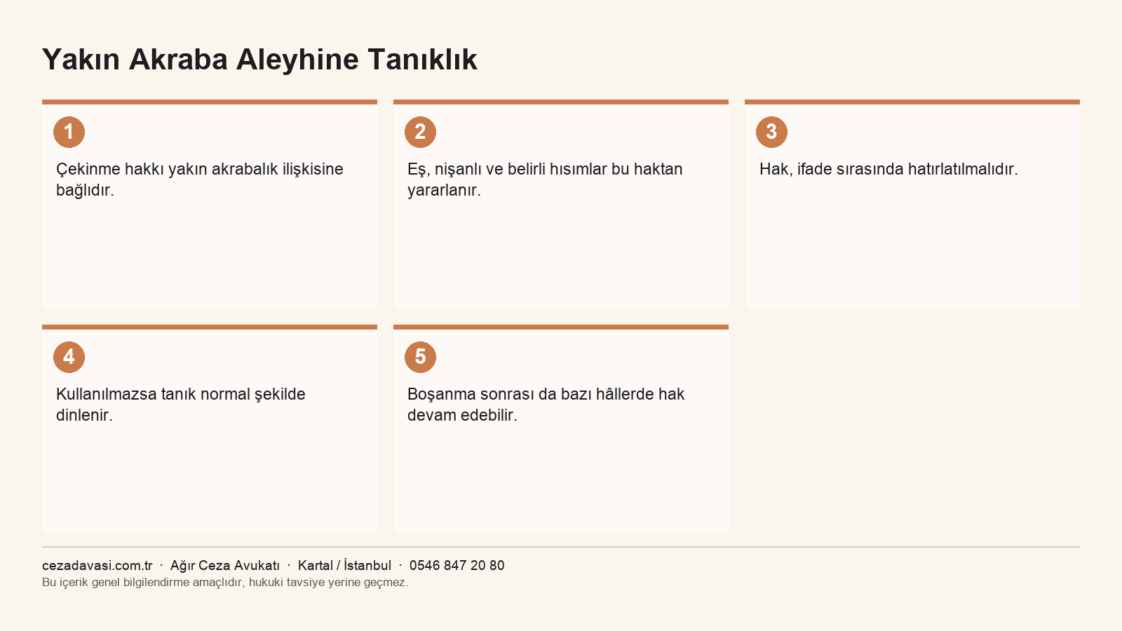 Tanıklıktan çekinme hakkının kapsamı infografiği