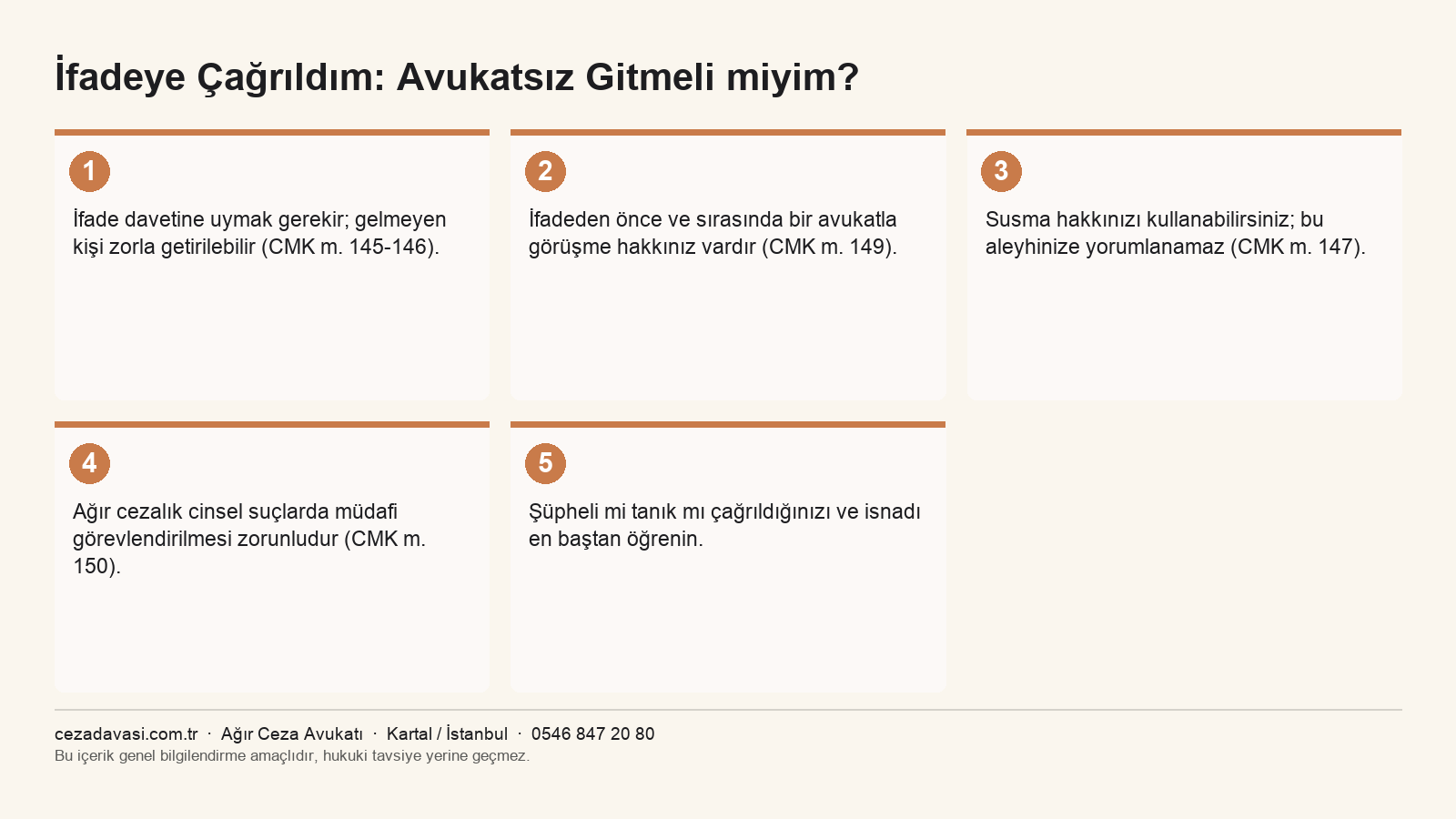 İfadeye çağrılınca susma hakkı, avukat hakkı ve zorunlu müdafi hâllerini gösteren infografik