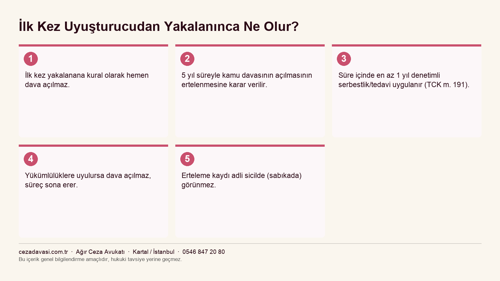 İlk kez uyuşturucudan yakalanma süreci infografiği