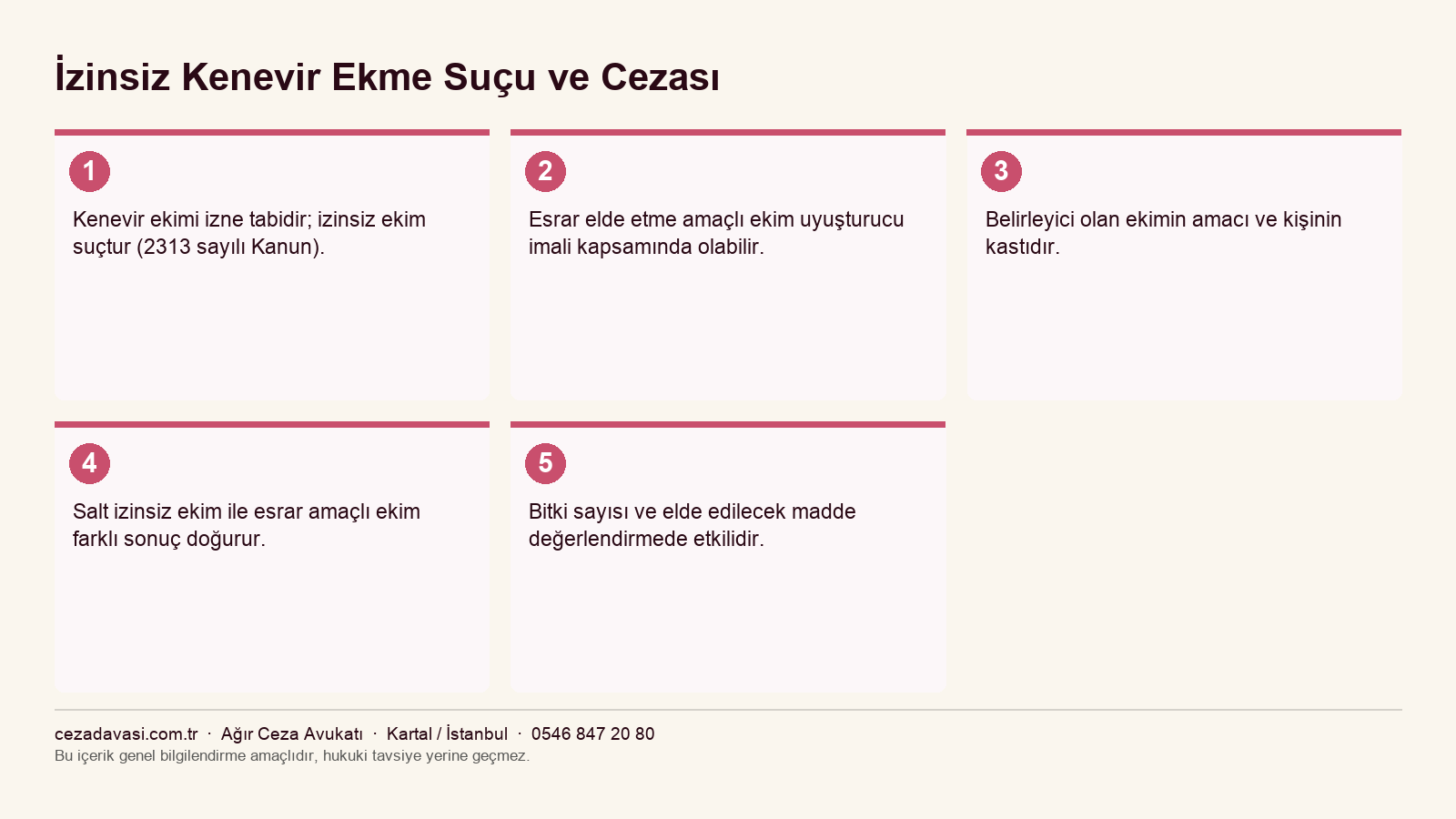 İzinsiz kenevir ekme suçunun değerlendirilmesi infografiği