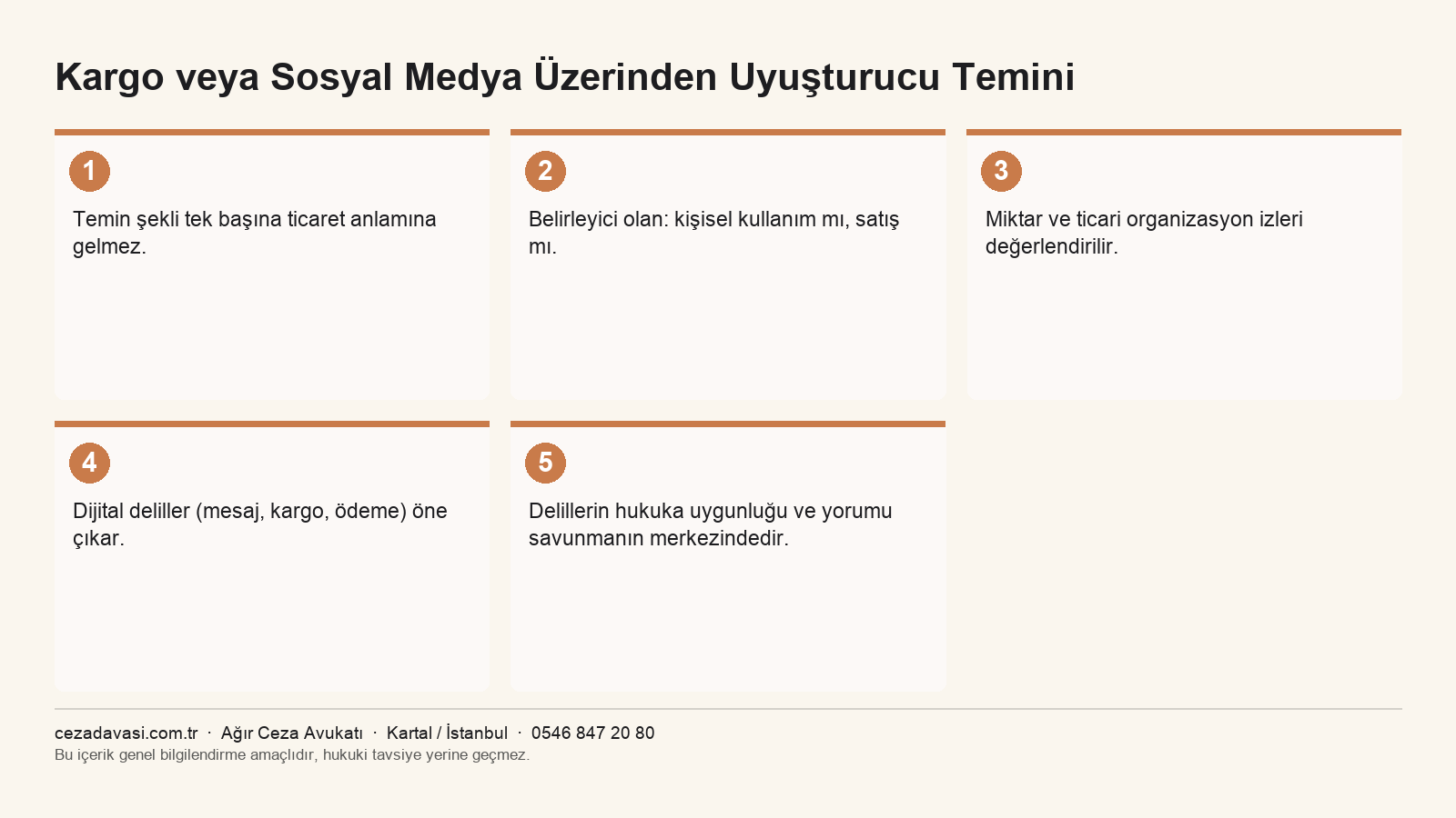 Kargo ve sosyal medya üzerinden temin ve dijital deliller infografiği