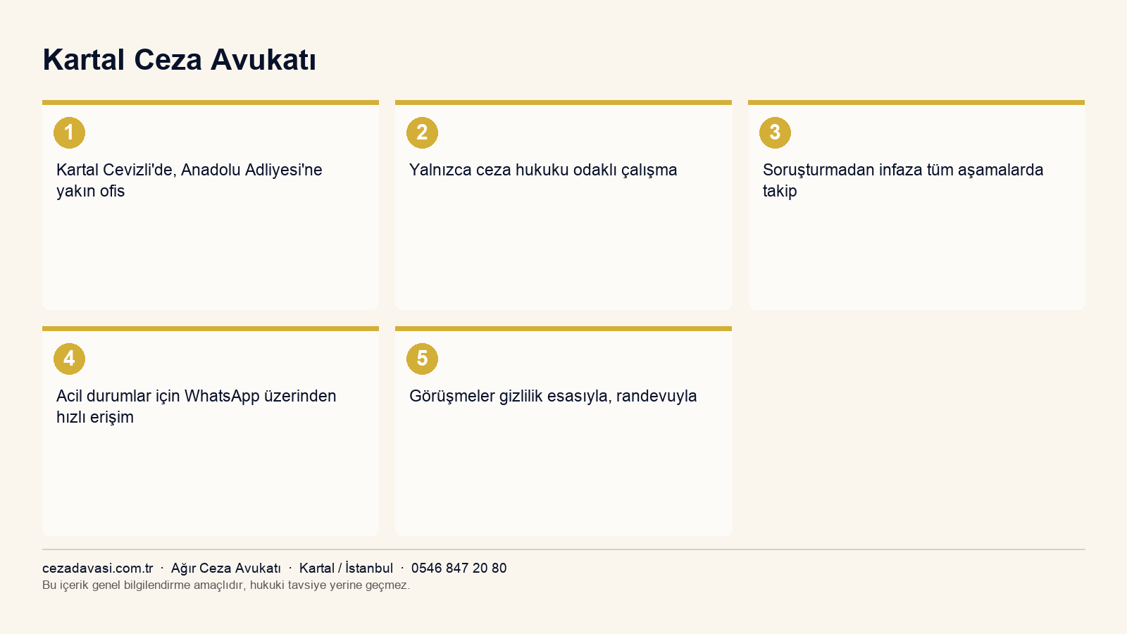 Kartal ceza hukuku çalışma alanları infografiği