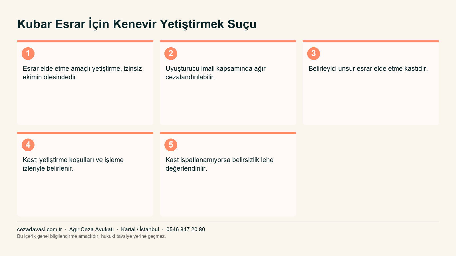 Esrar amaçlı kenevir yetiştirmenin değerlendirilmesi infografiği