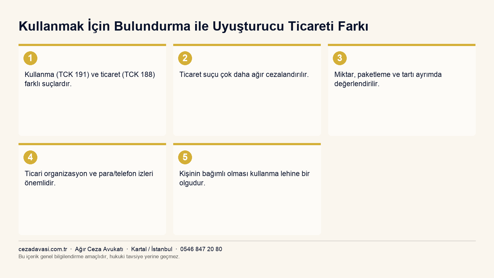 Kullanma ile ticaret suçunun ayrım ölçütleri infografiği