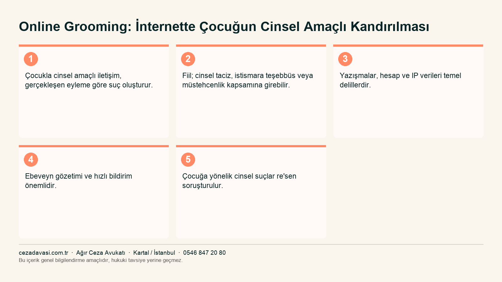 Online grooming belirtileri ve yapılması gerekenleri gösteren infografik