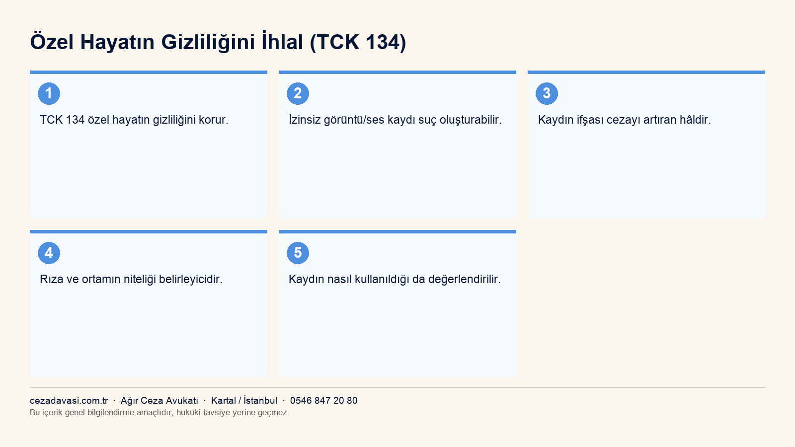 Özel hayatın gizliliğini ihlal suçunun değerlendirilmesi infografiği