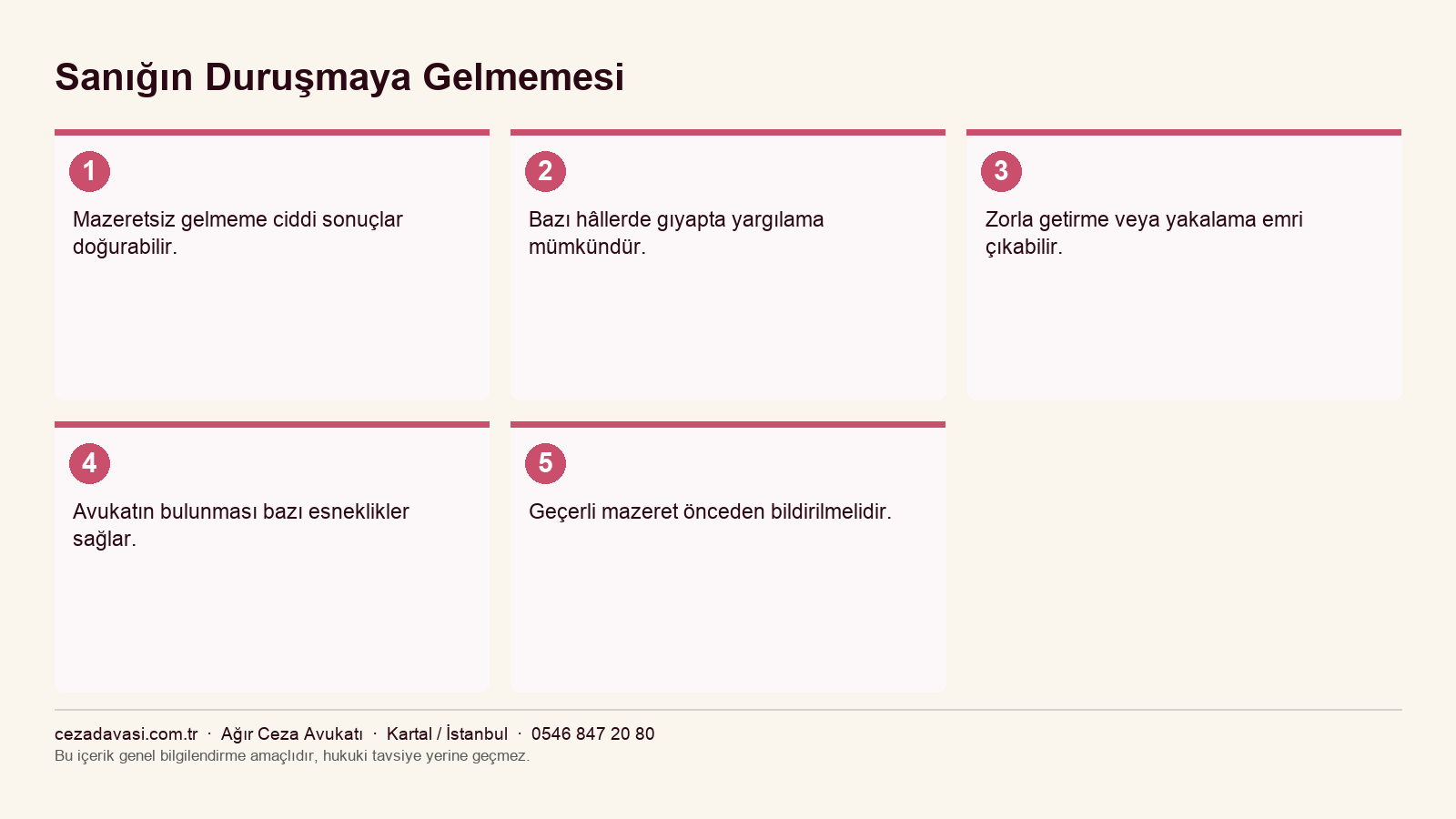 Sanığın duruşmaya gelmemesinin sonuçları infografiği