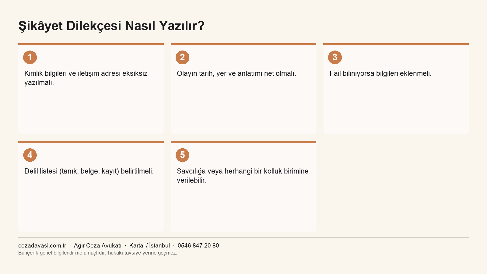 Şikâyet dilekçesinde bulunması gereken unsurlar infografiği