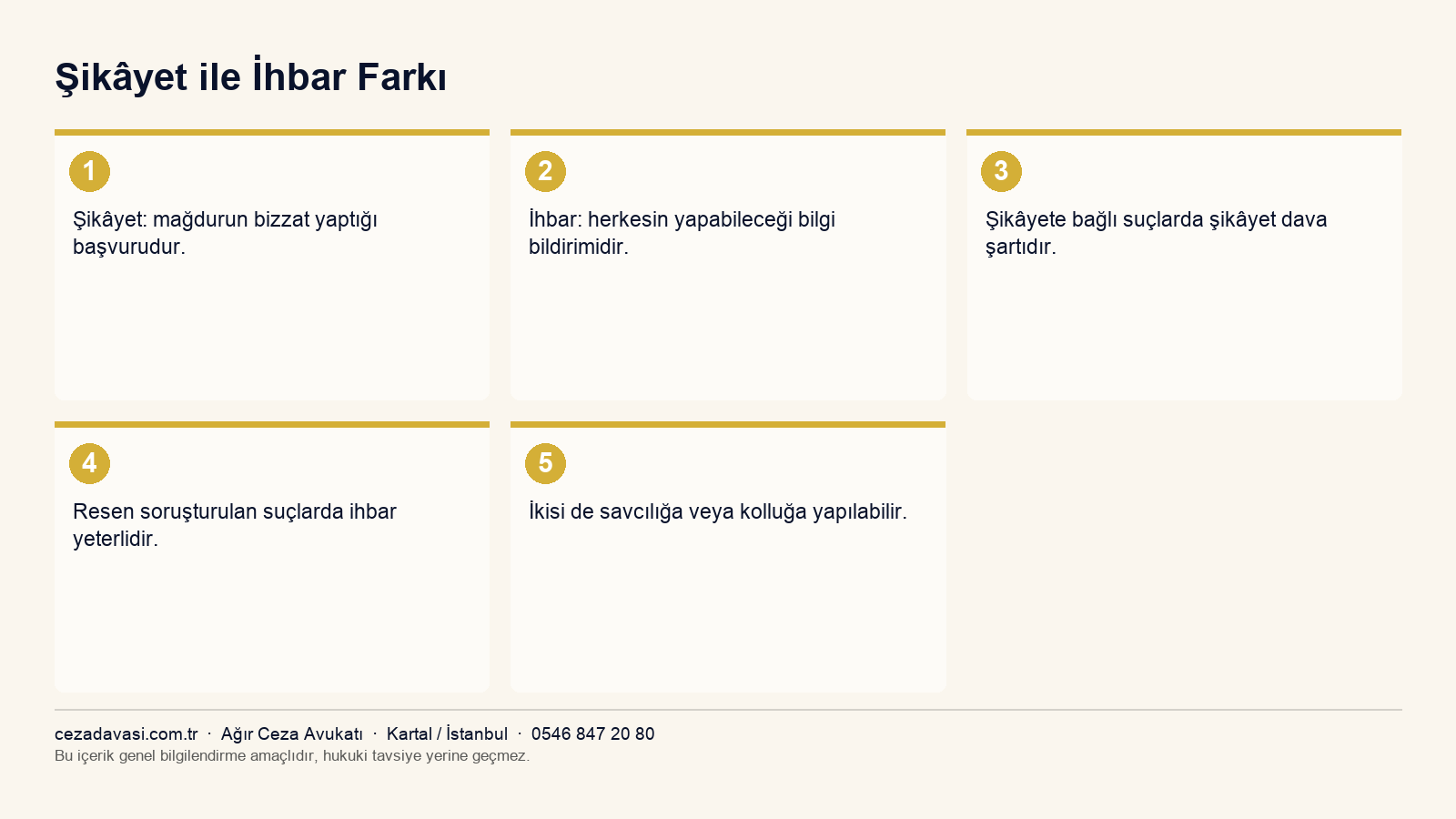 Şikâyet ve ihbar kavramlarının karşılaştırılması infografiği