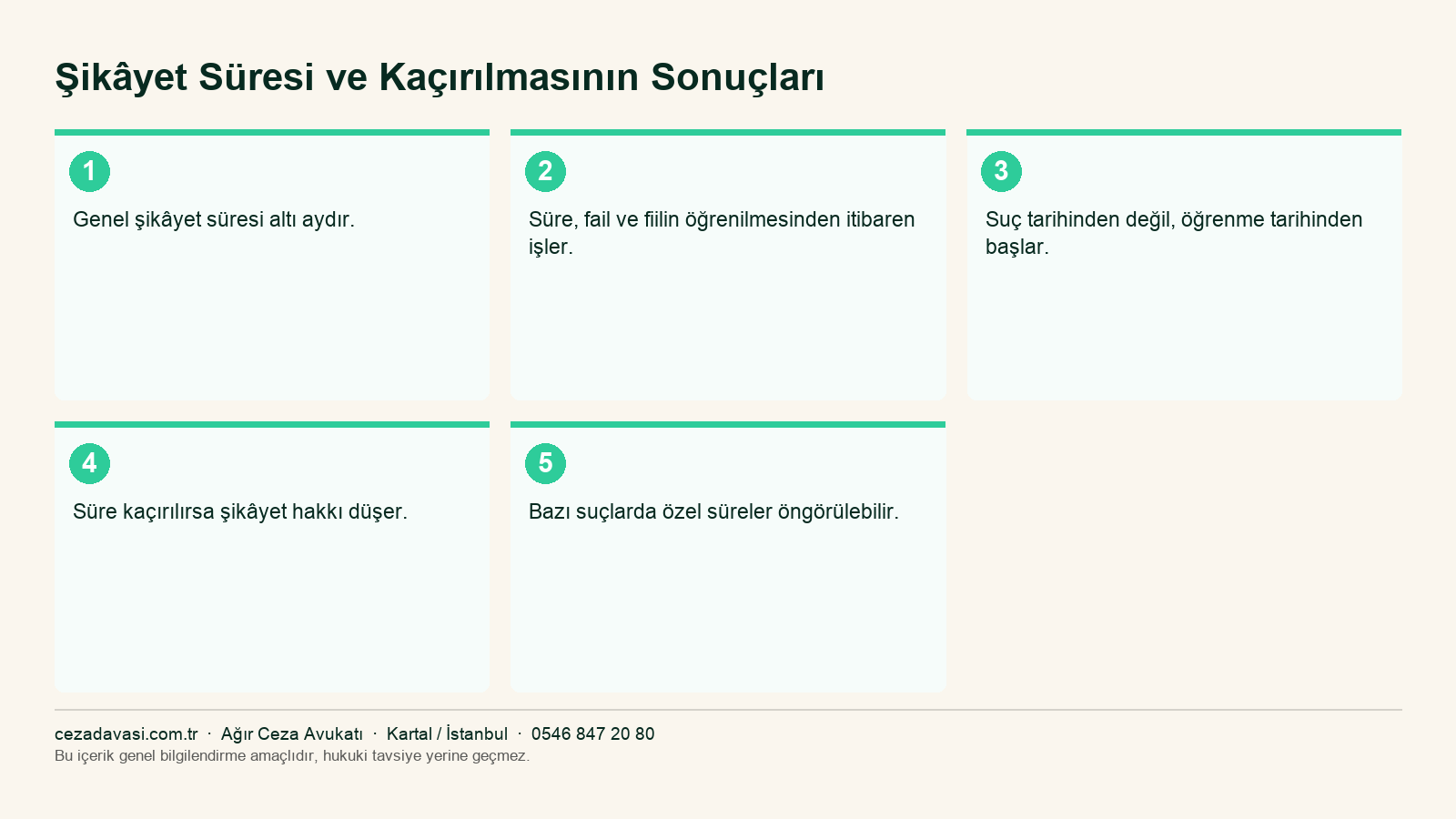 Şikâyet süresinin hesaplanması infografiği