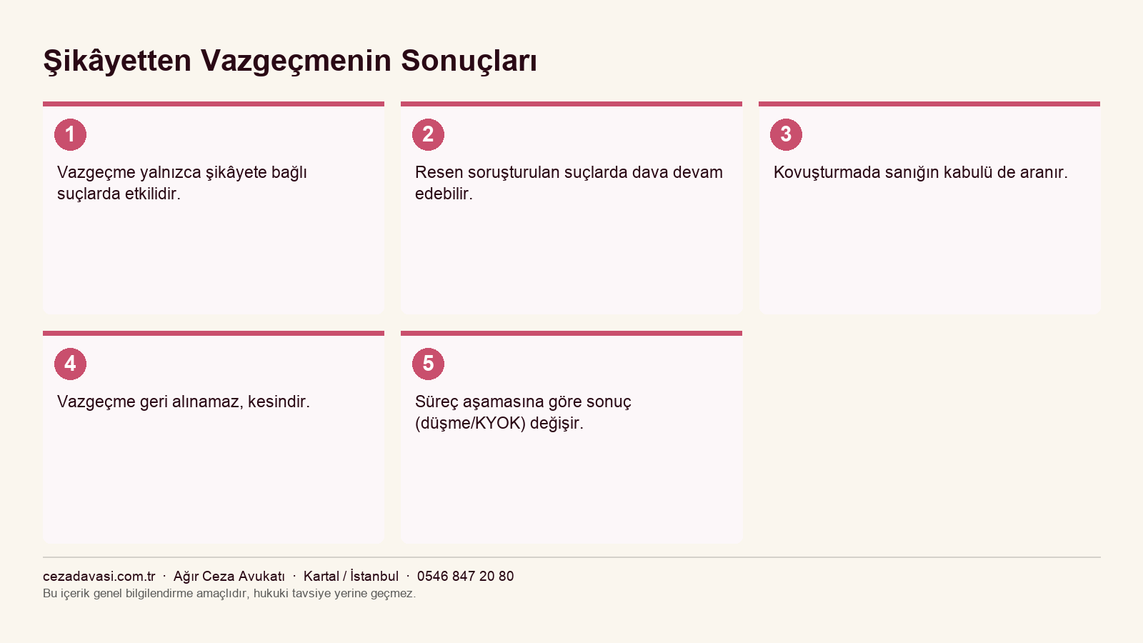Şikâyetten vazgeçmenin suç türüne göre sonuçları infografiği