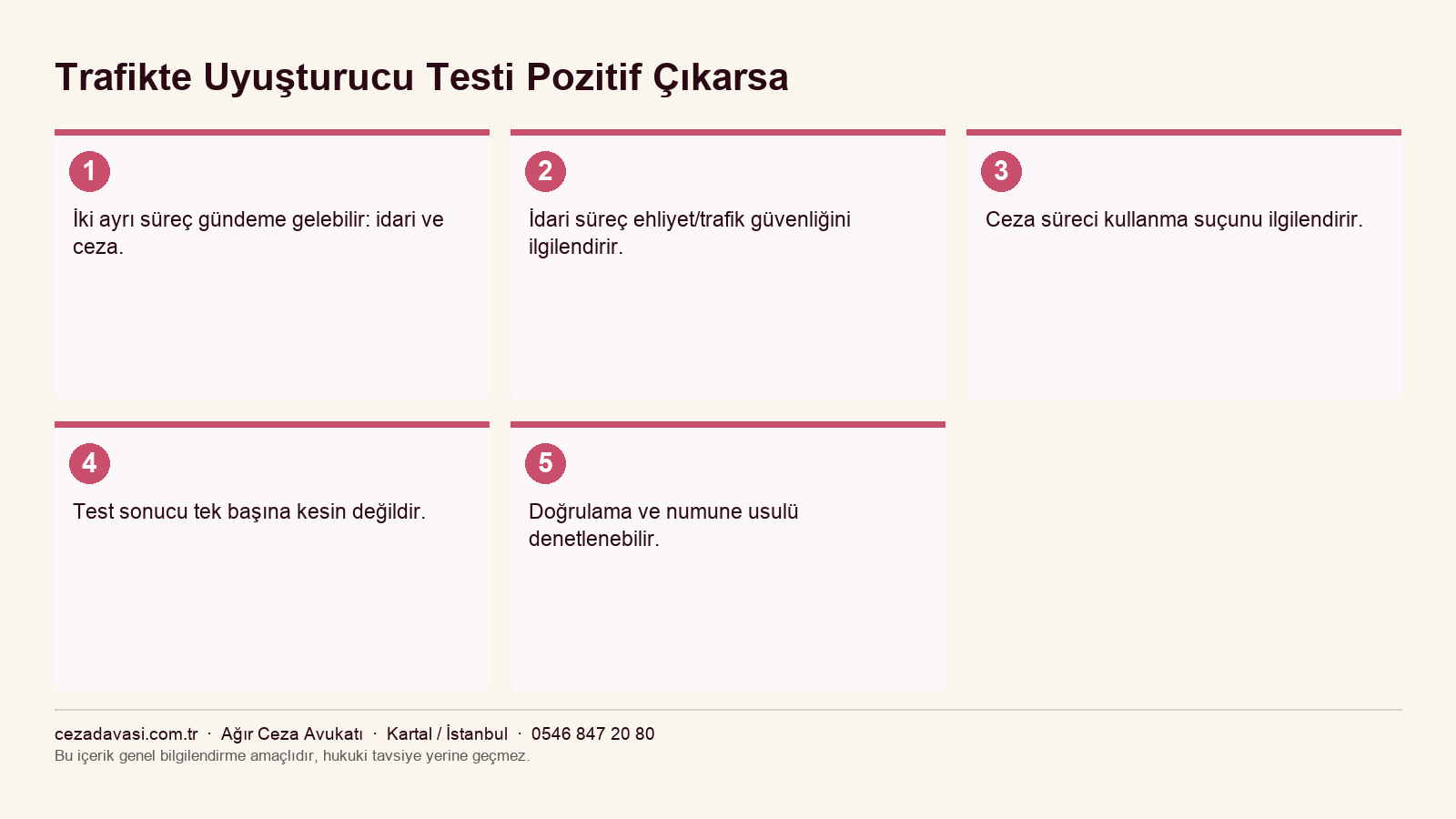 Trafikte uyuşturucu testi pozitif çıkmasının değerlendirilmesi infografiği