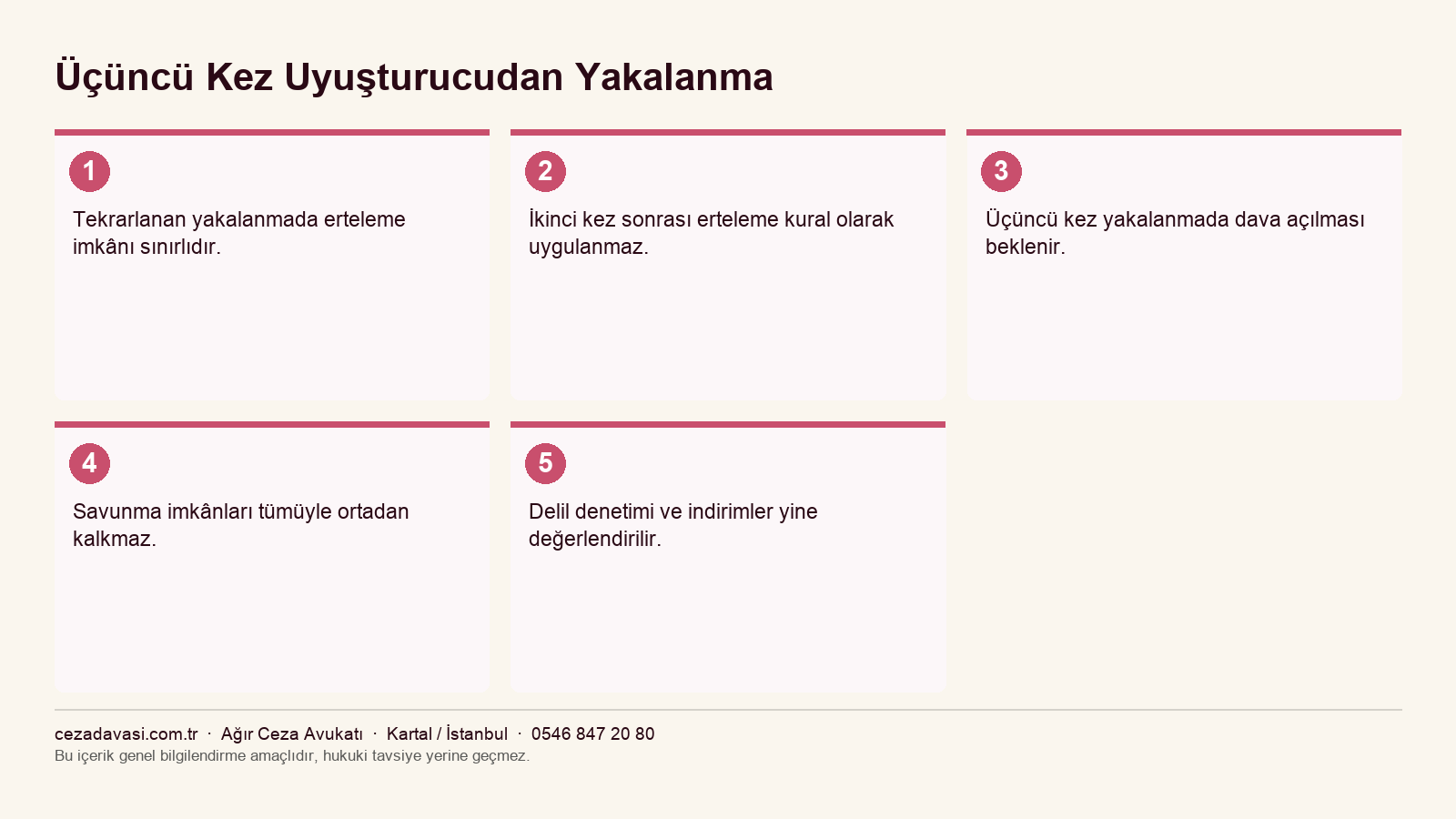 Üçüncü kez yakalanmanın sürece etkisinin değerlendirilmesi infografiği