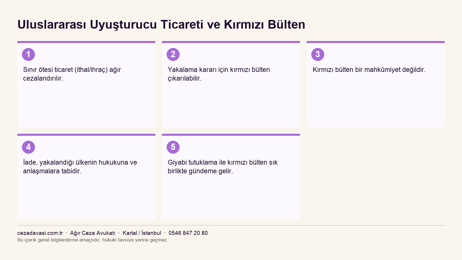 Uluslararası uyuşturucu ticaretinde kırmızı bülten ve iade süreci infografiği