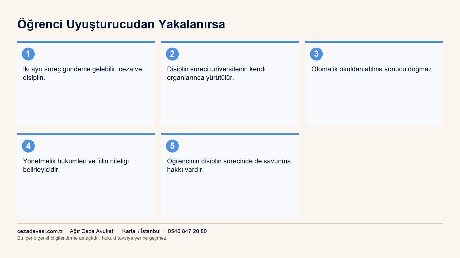 Öğrencinin disiplin ve ceza sürecinin değerlendirilmesi infografiği