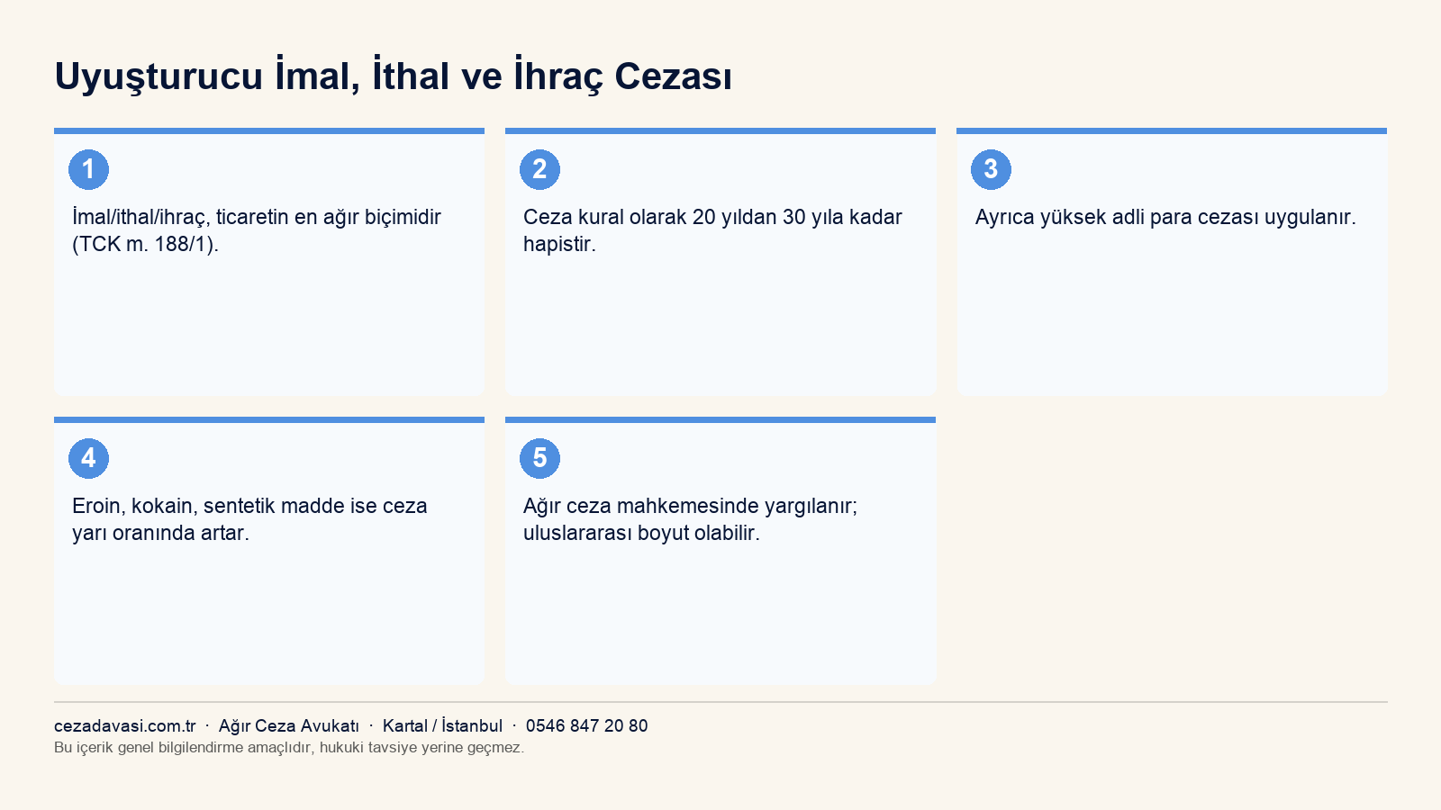 Uyuşturucu imal, ithal ve ihraç suçunun cezası infografiği