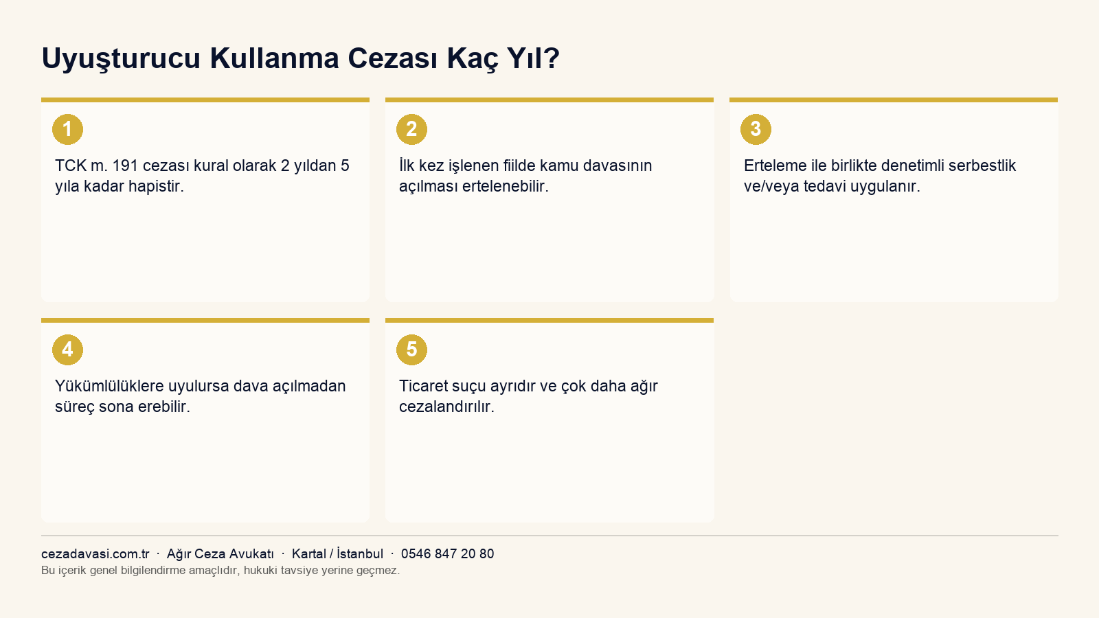 Uyuşturucu kullanma cezası ve denetimli serbestlik infografiği