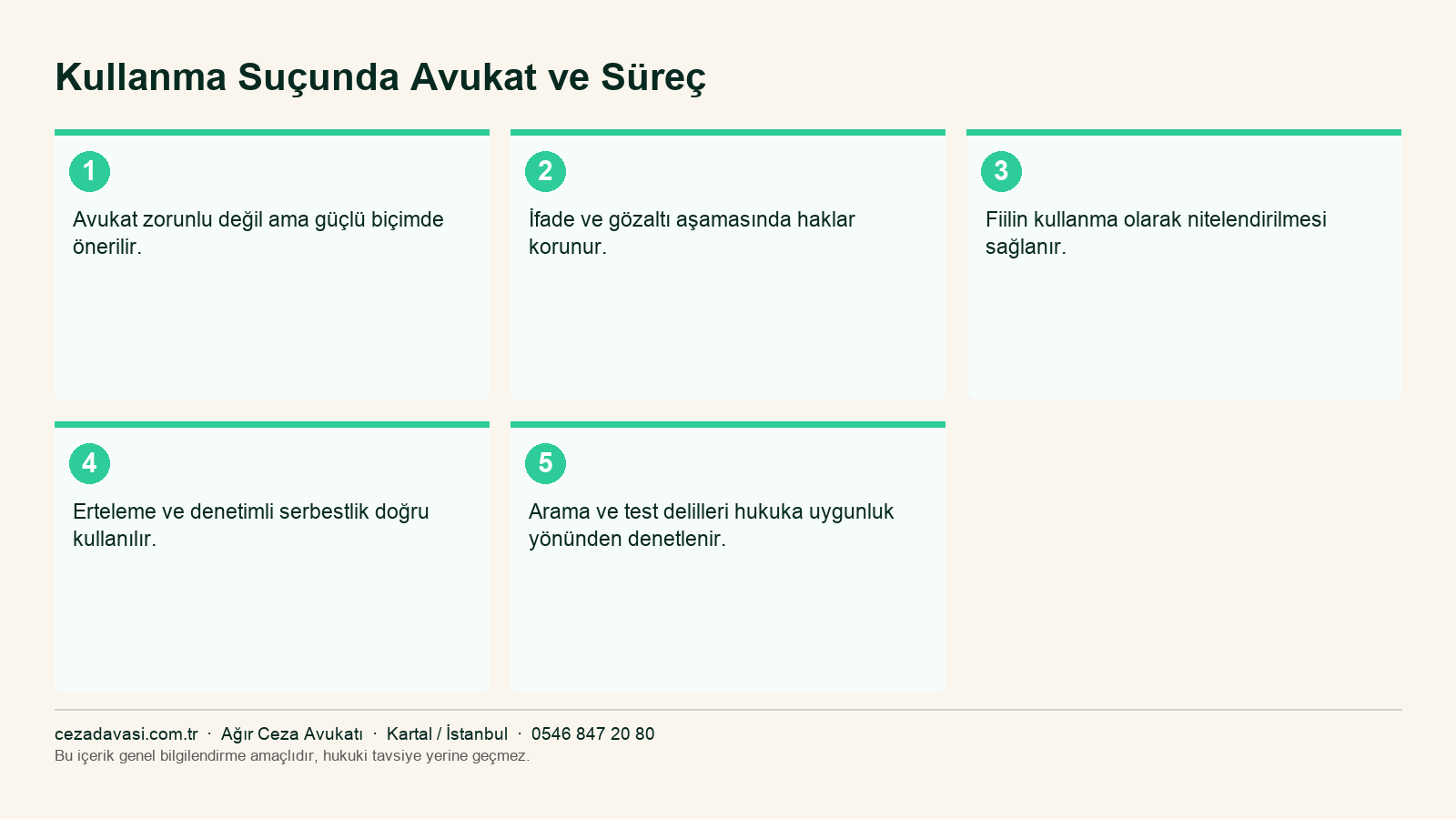 Uyuşturucu kullanmada avukatın rolünün değerlendirilmesi infografiği