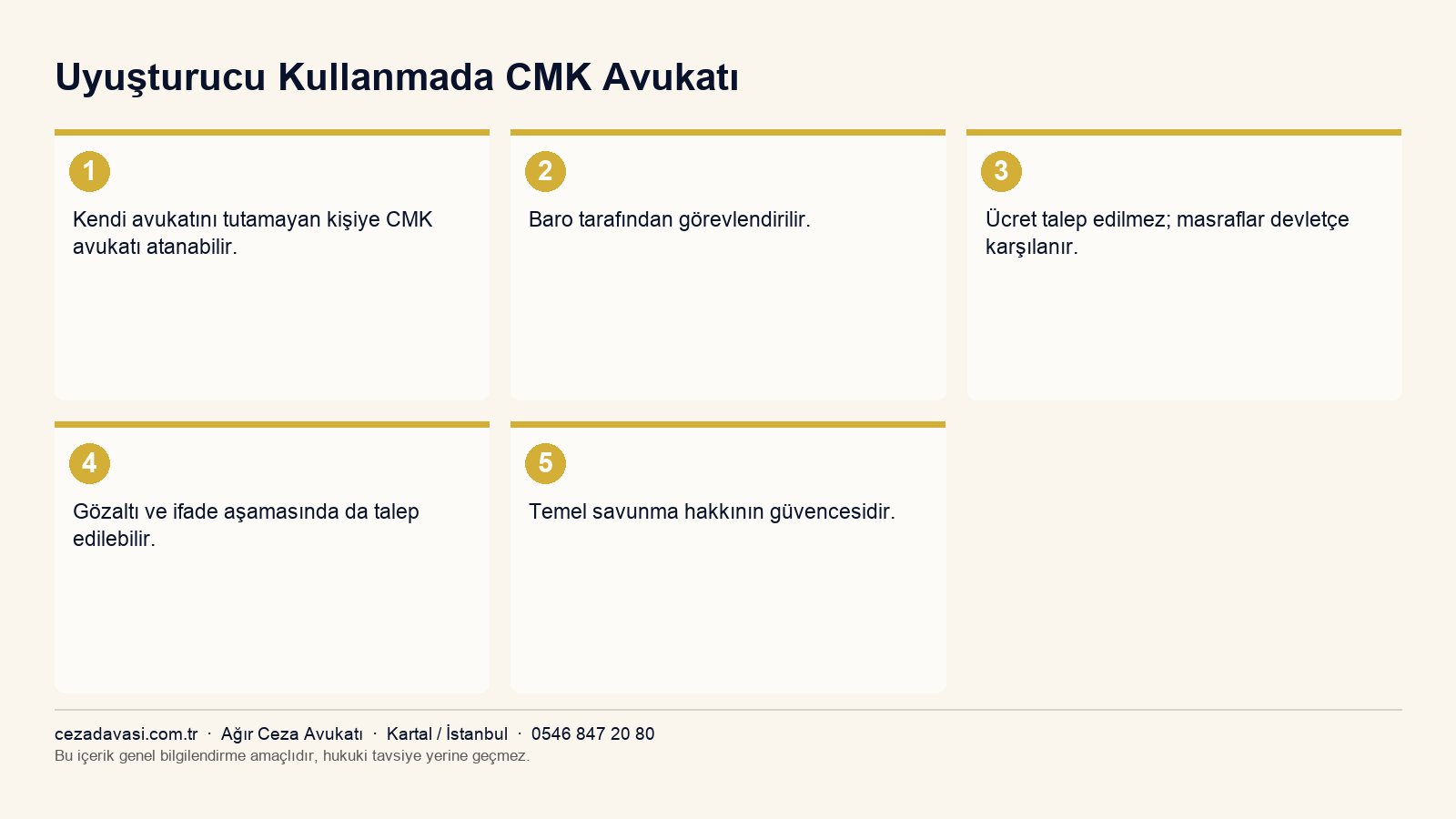 CMK avukatı atanma sürecinin değerlendirilmesi infografiği