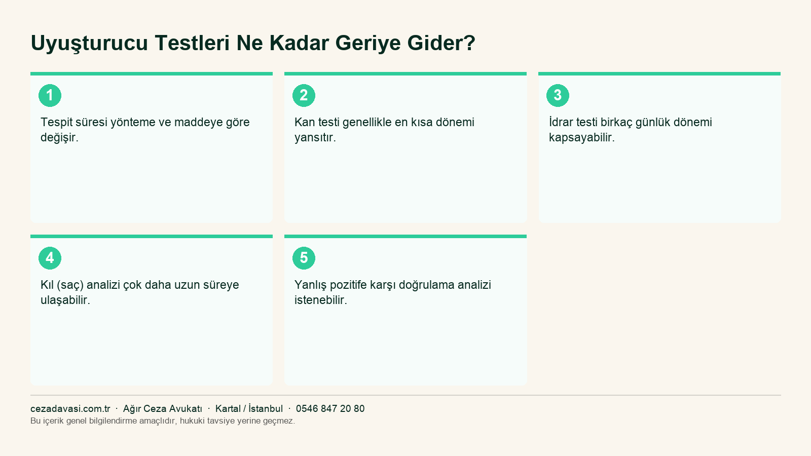 Uyuşturucu testlerinin tespit süreleri infografiği