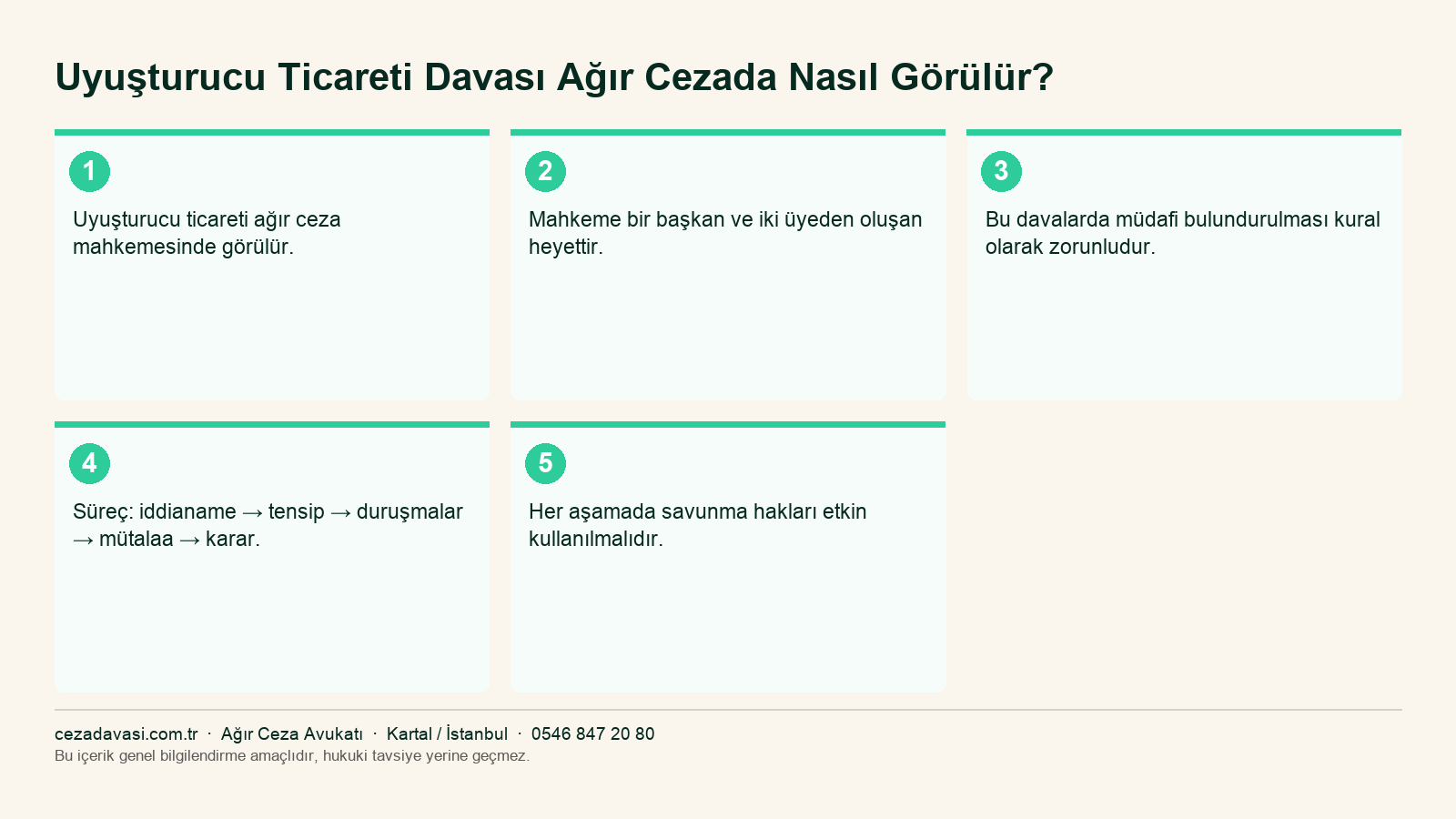 Uyuşturucu ticareti davasının ağır cezada yargılama aşamaları infografiği
