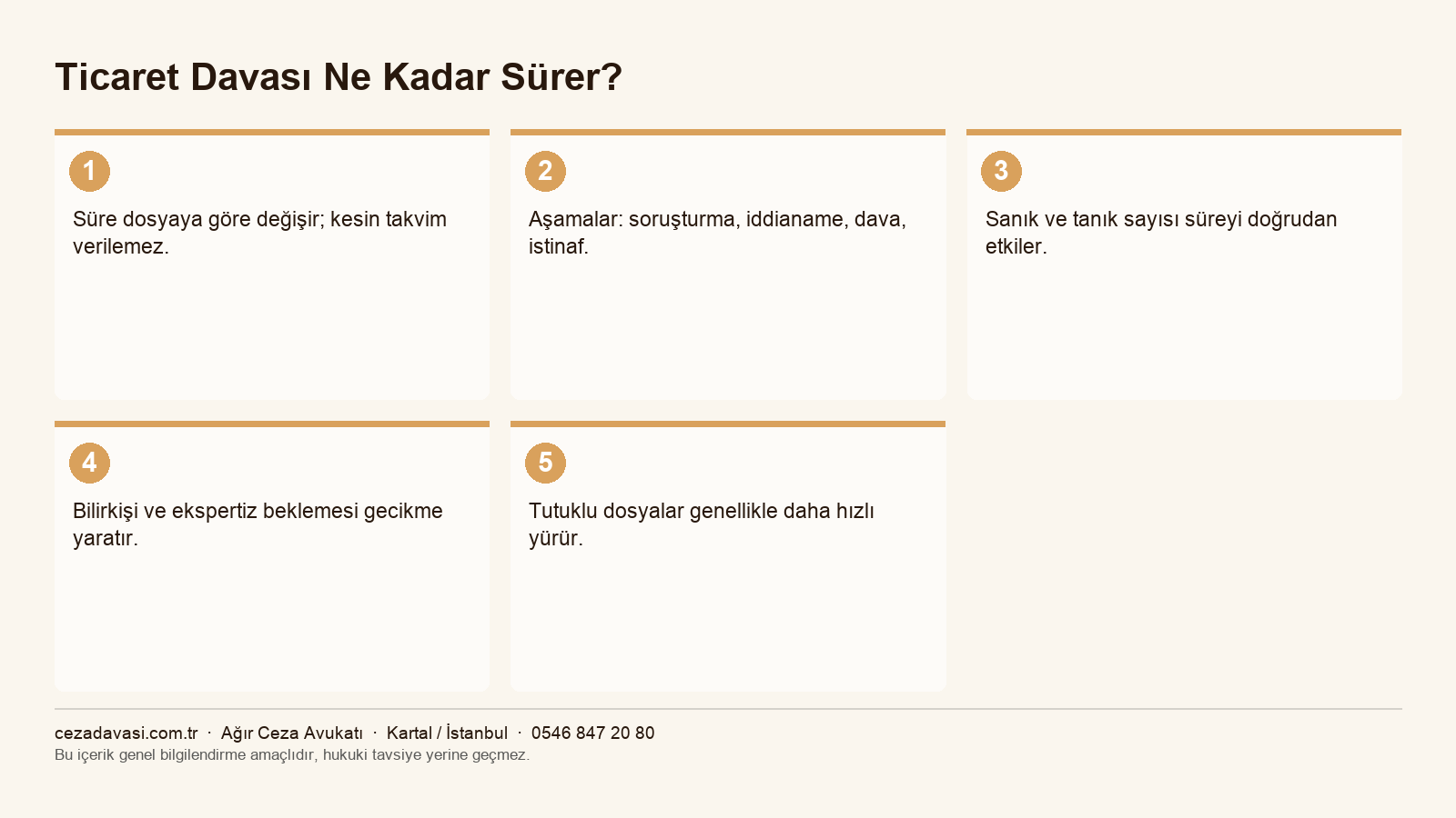 Uyuşturucu ticareti davasının aşamaları infografiği