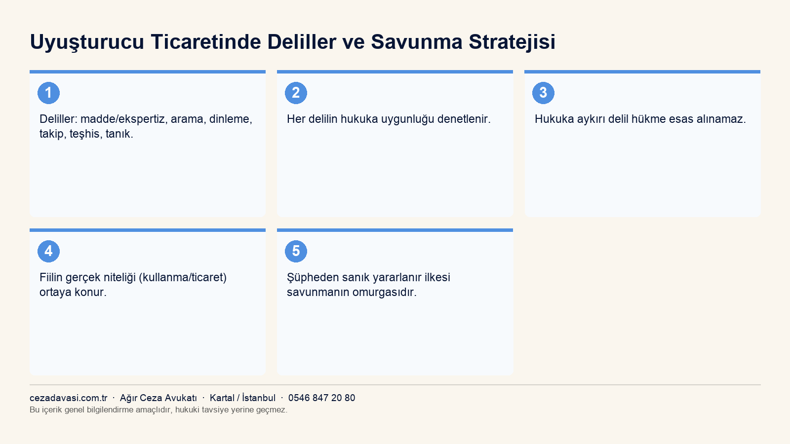 Uyuşturucu ticaretinde delil türleri ve savunma infografiği