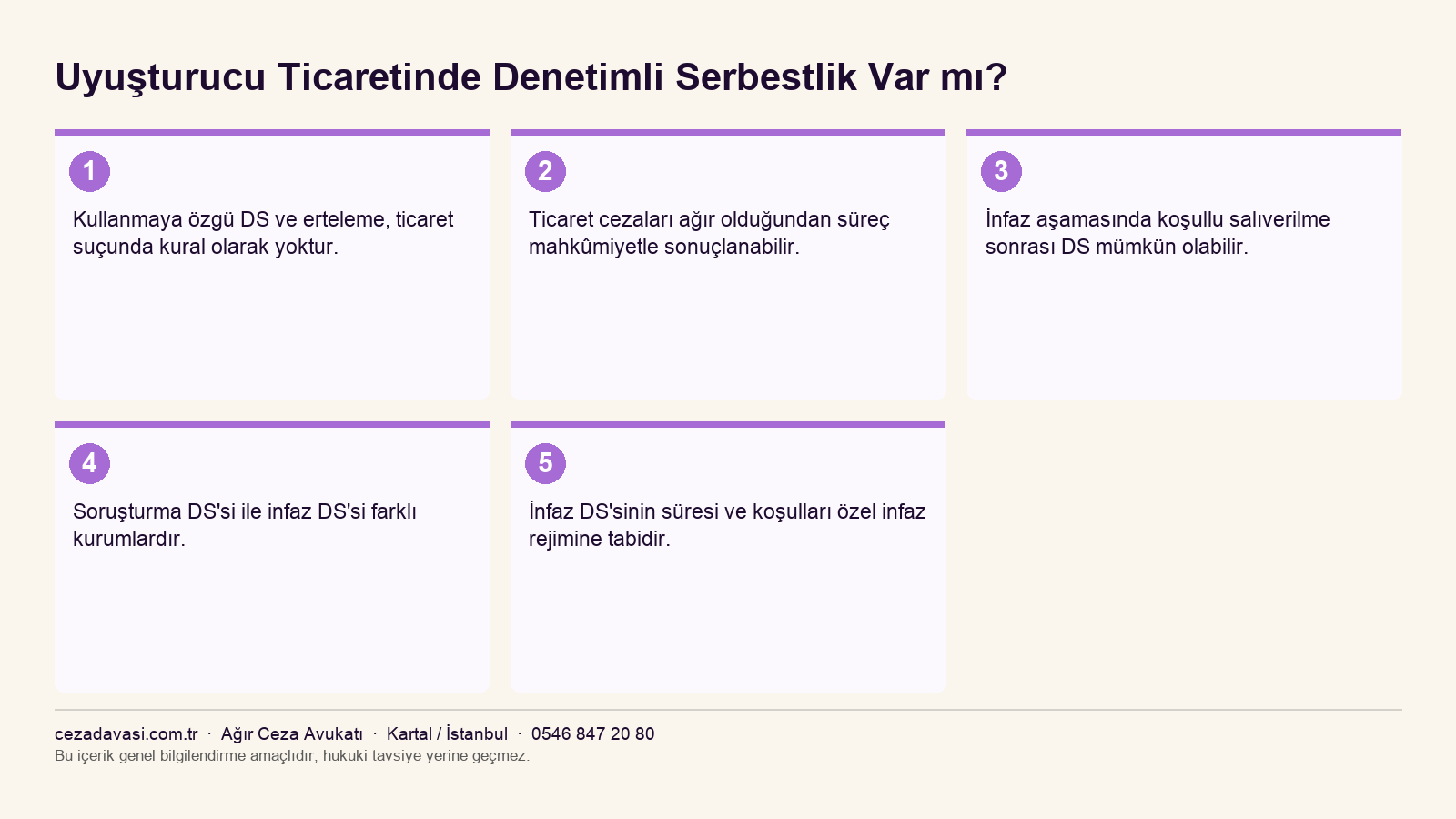 Uyuşturucu ticaretinde denetimli serbestliğin iki farklı anlamı infografiği