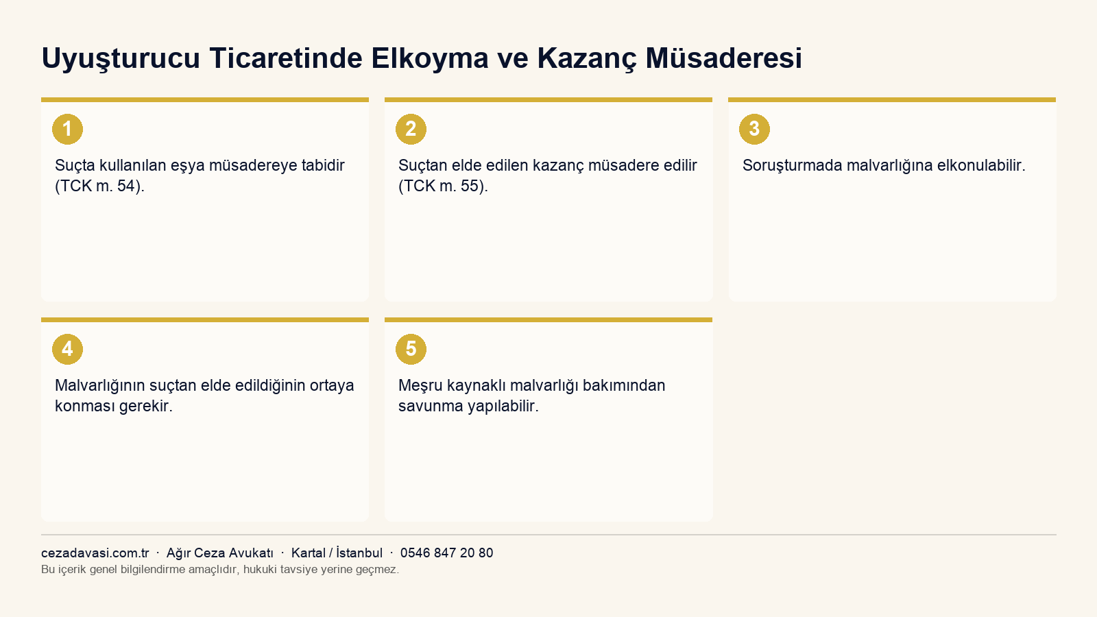 Uyuşturucu ticaretinde müsadere ve elkoyma infografiği