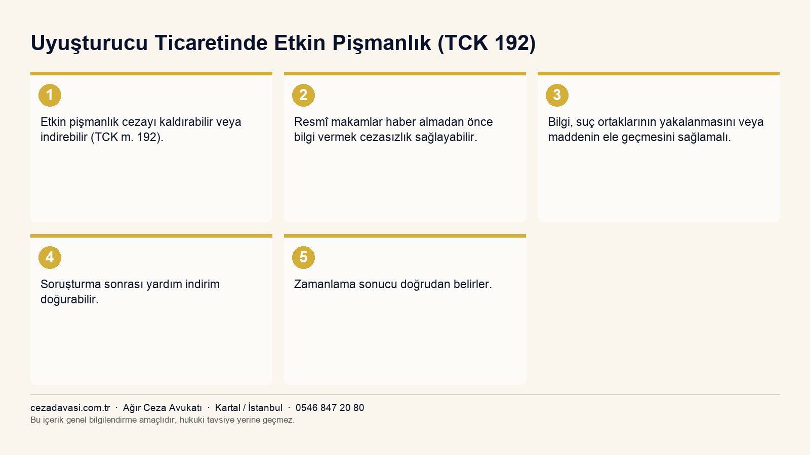 Uyuşturucu ticaretinde etkin pişmanlık koşulları infografiği