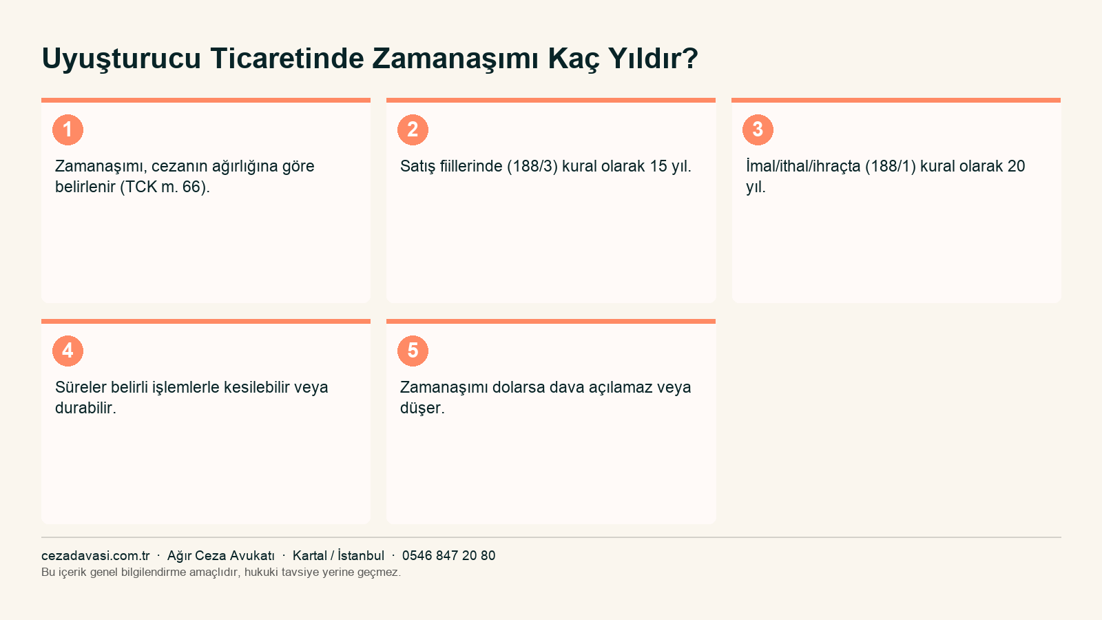 Uyuşturucu ticaretinde dava zamanaşımı süreleri infografiği