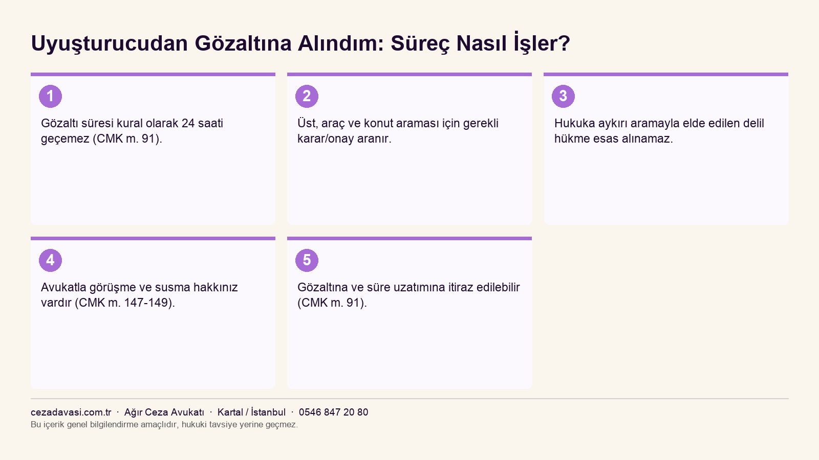 Uyuşturucu suçunda gözaltı ve arama süreci infografiği