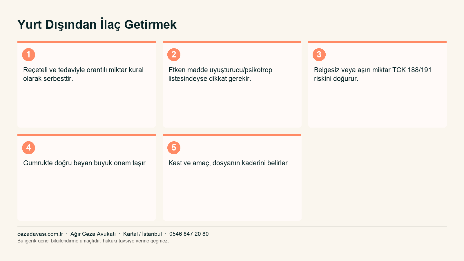 Yurt dışından ilaç getirmenin hukuki değerlendirmesi infografiği