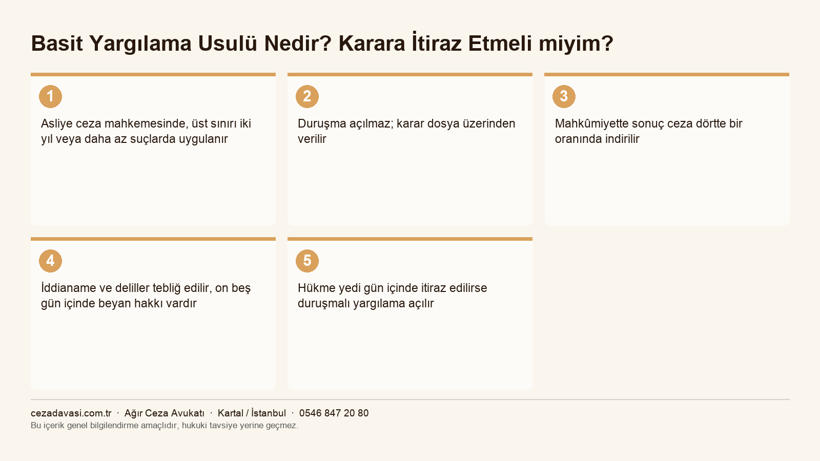 Basit yargılama usulünün işleyişini özetleyen infografik