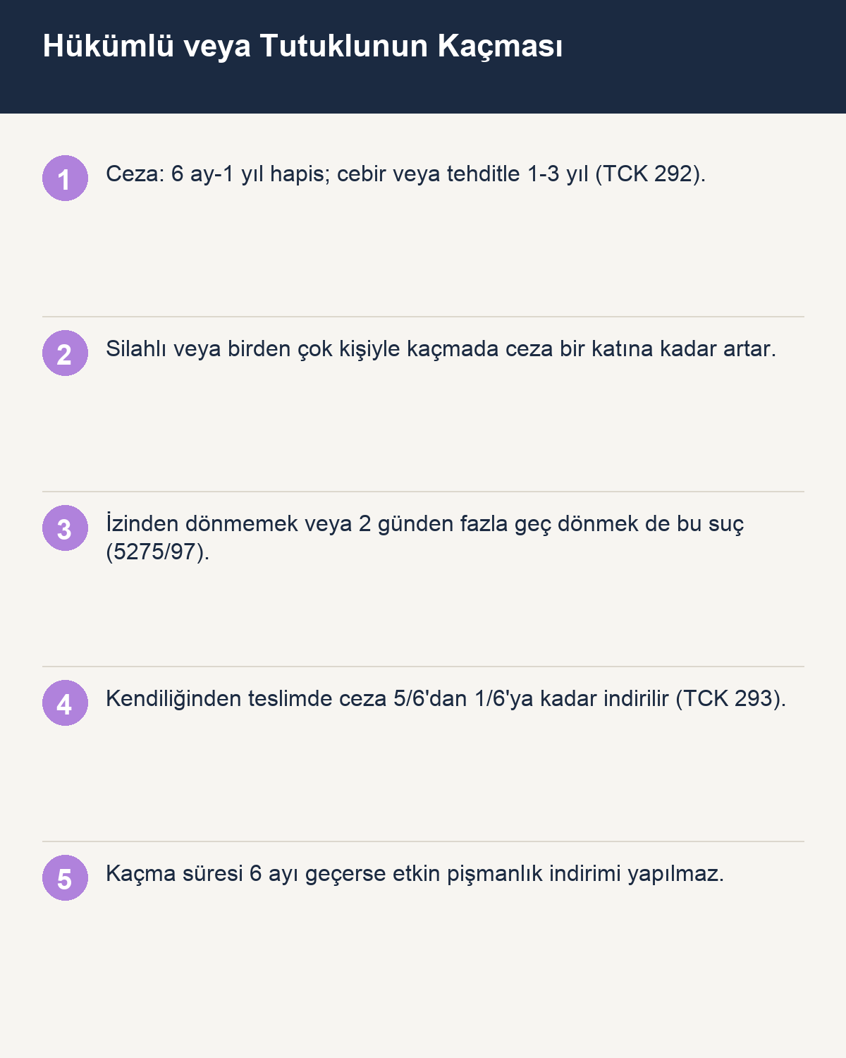 Hükümlü veya tutuklunun kaçması suçu TCK 292 infografiği