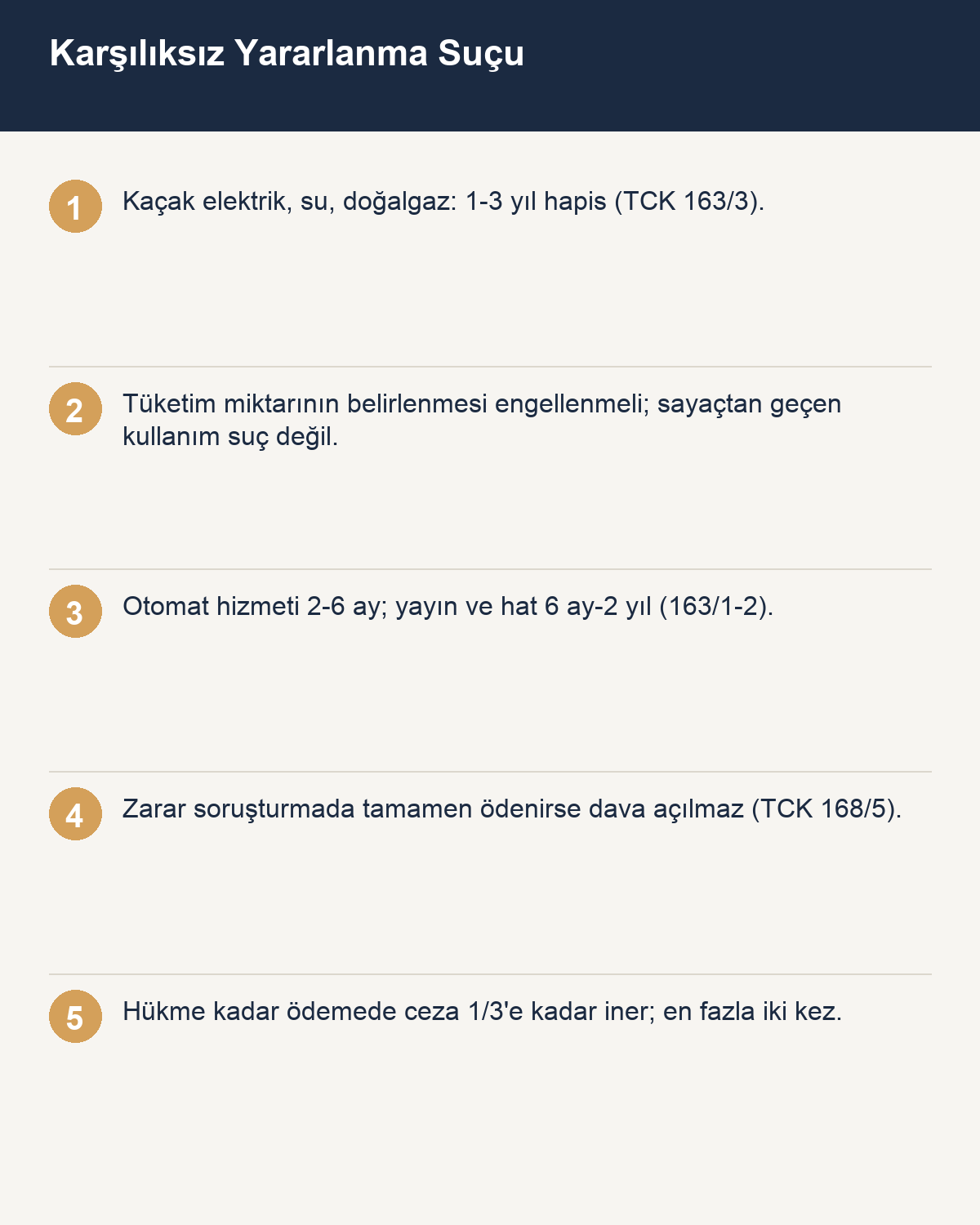 Karşılıksız yararlanma suçu TCK 163 infografiği